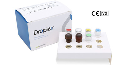 Droplex cMET Exon 14 Skipping Mutation Test