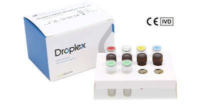 Droplex KRAS Mutation Test v2